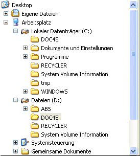 Verzeichnisstruktur unter XP