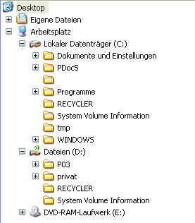 Verzeichnisstruktur unter XP